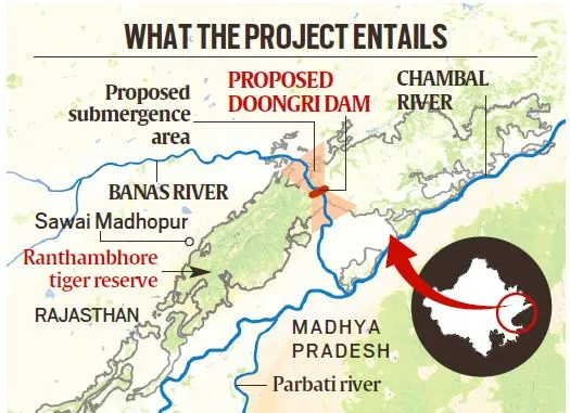 Parbati-Kalisindh-Chambal-Eastern Rajasthan Canal Project (PKC-ERCP)